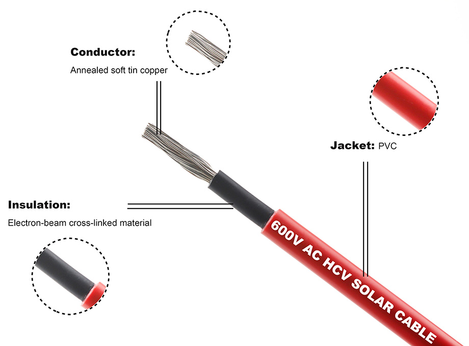 600 V AC HCV