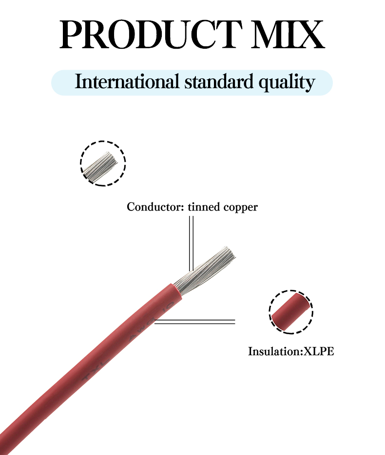 Isolamento della linea di automobili della linea del motore TXL con materiale poliolefinico reticolato, conduttore che utilizza filo di rame stagnato o nudo 24-8AWG, i requisiti ambientali soddisfano gli standard ROHS, REACH, resistenza all'olio