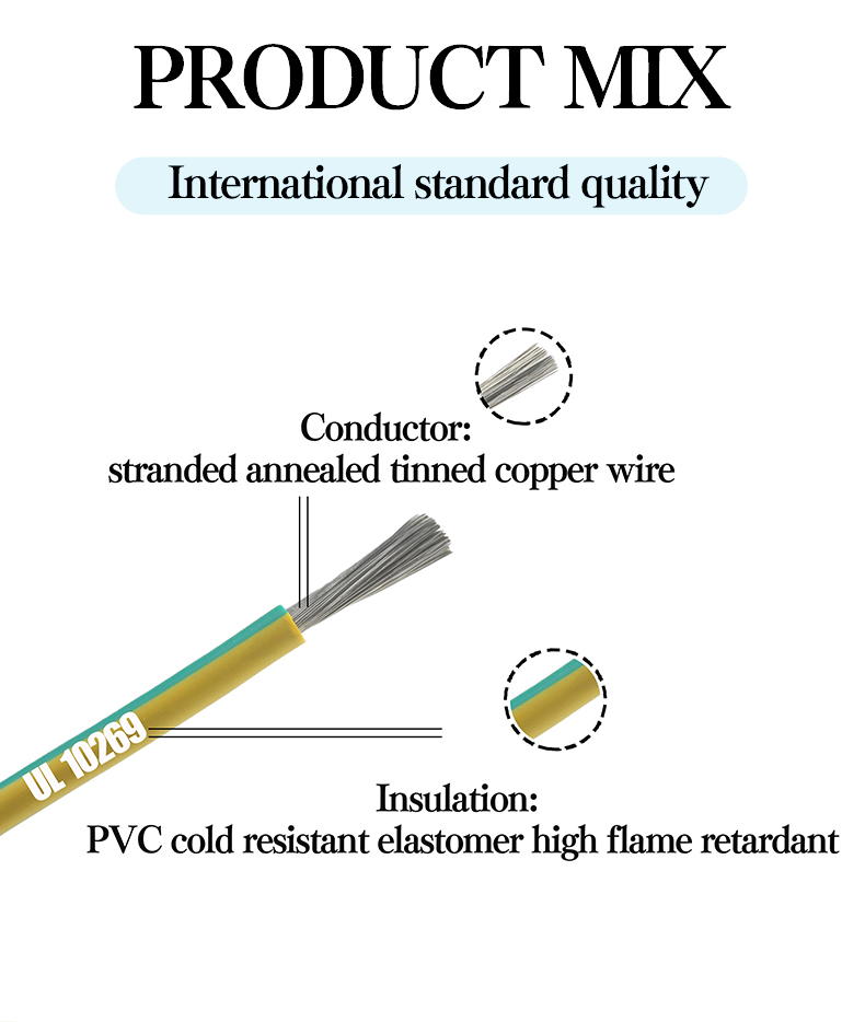 O cable de conexión para o sistema de almacenamento de enerxía UL 10269 está feito de material illante de PVC.Despois da proba FT4, ten un bo retardo de chama, fácil instalación, resistencia a ácidos e álcalis