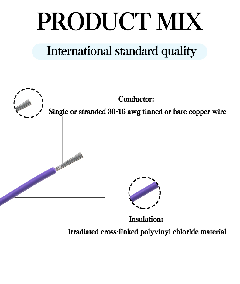 UL 1430 ইলেকট্রনিক তারের নিরোধক XL-PVC উপাদান দিয়ে তৈরি, কন্ডাক্টর একক বা স্ট্র্যান্ডেড 30AWG-16AWG টিনযুক্ত বা খালি তামার তার দিয়ে তৈরি, পরিবেশ সুরক্ষার প্রয়োজনীয়তা ROHS এবং REACH st পূরণ করে