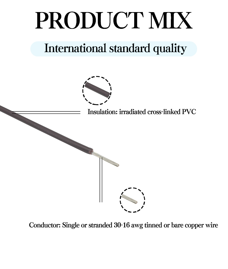 L'isolation du fil électronique UL 1430 est en matériau XL-PVC, le conducteur est en fil de cuivre étamé ou nu simple ou toronné 30AWG-16AWG, les exigences de protection de l'environnement sont conformes aux normes ROHS et REACH st