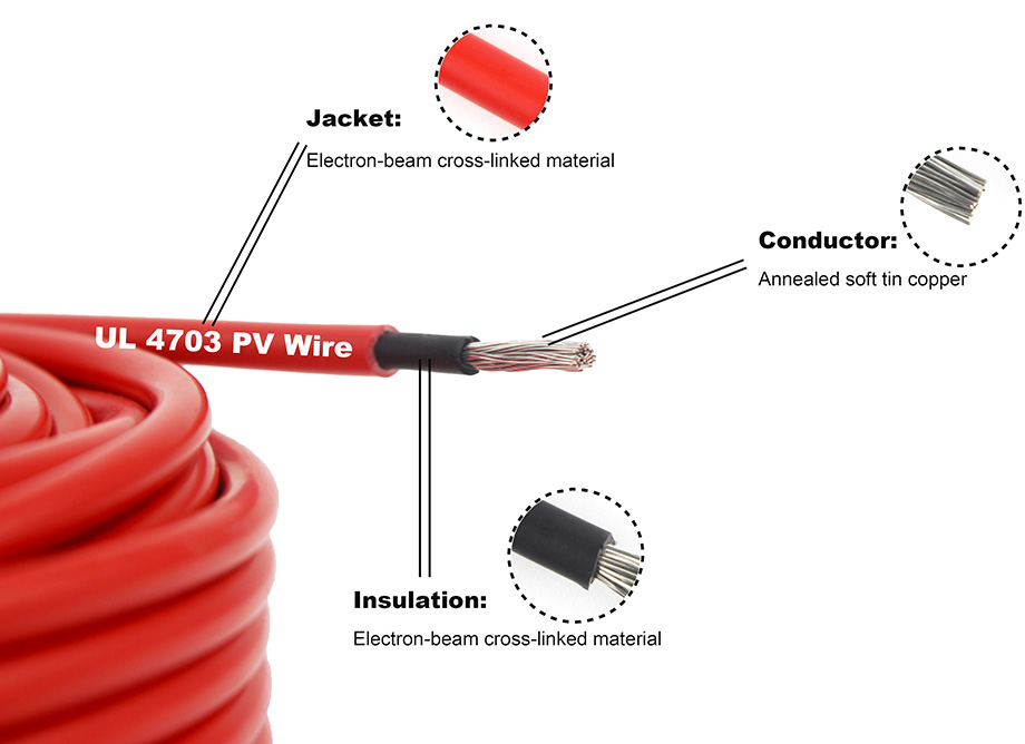 UL 4703 PV تار